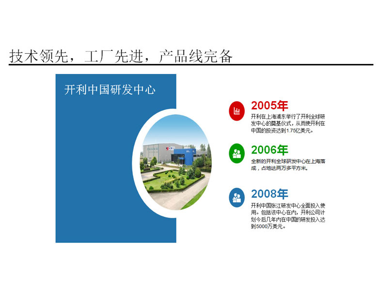 開利 開利